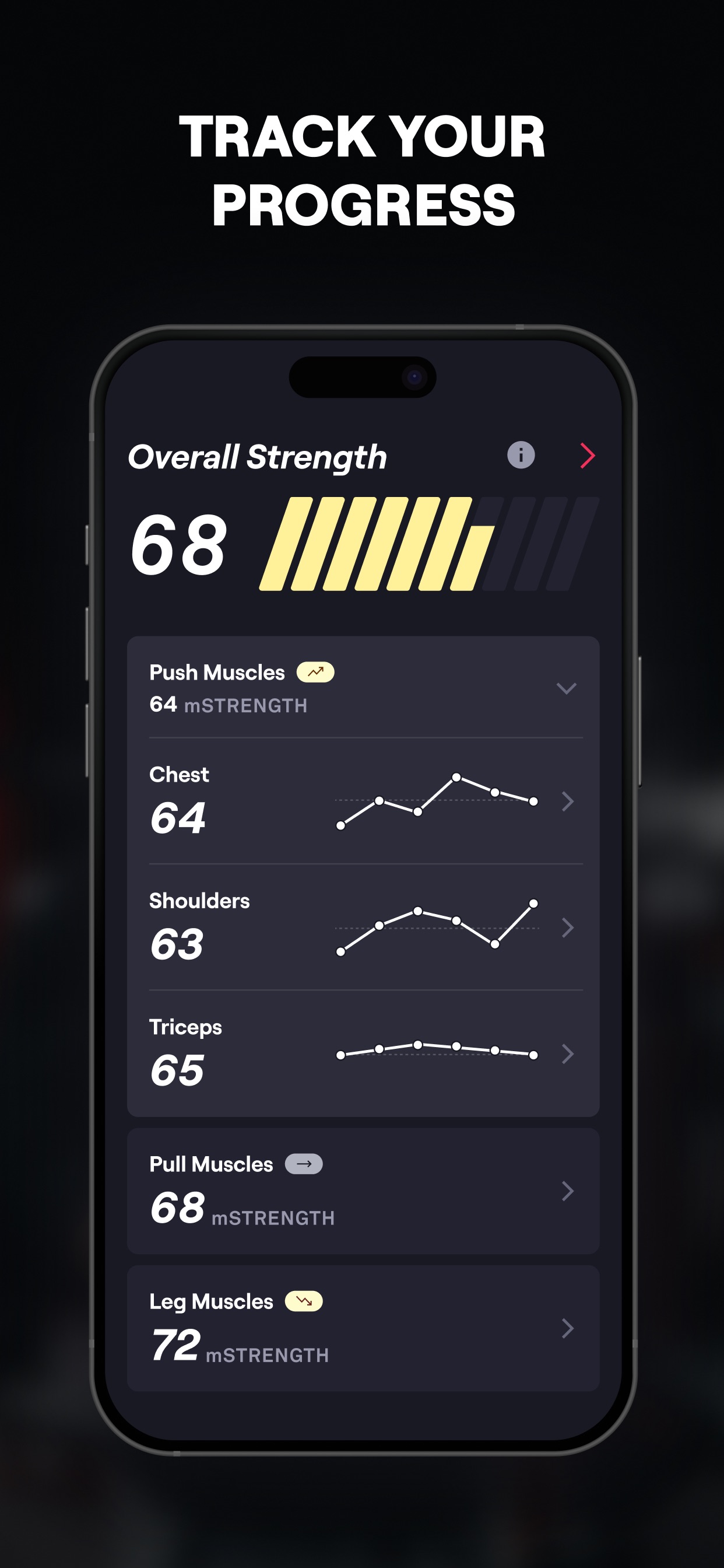 Fitbod App Store screenshot 7: TRACK YOUR PROGRESS