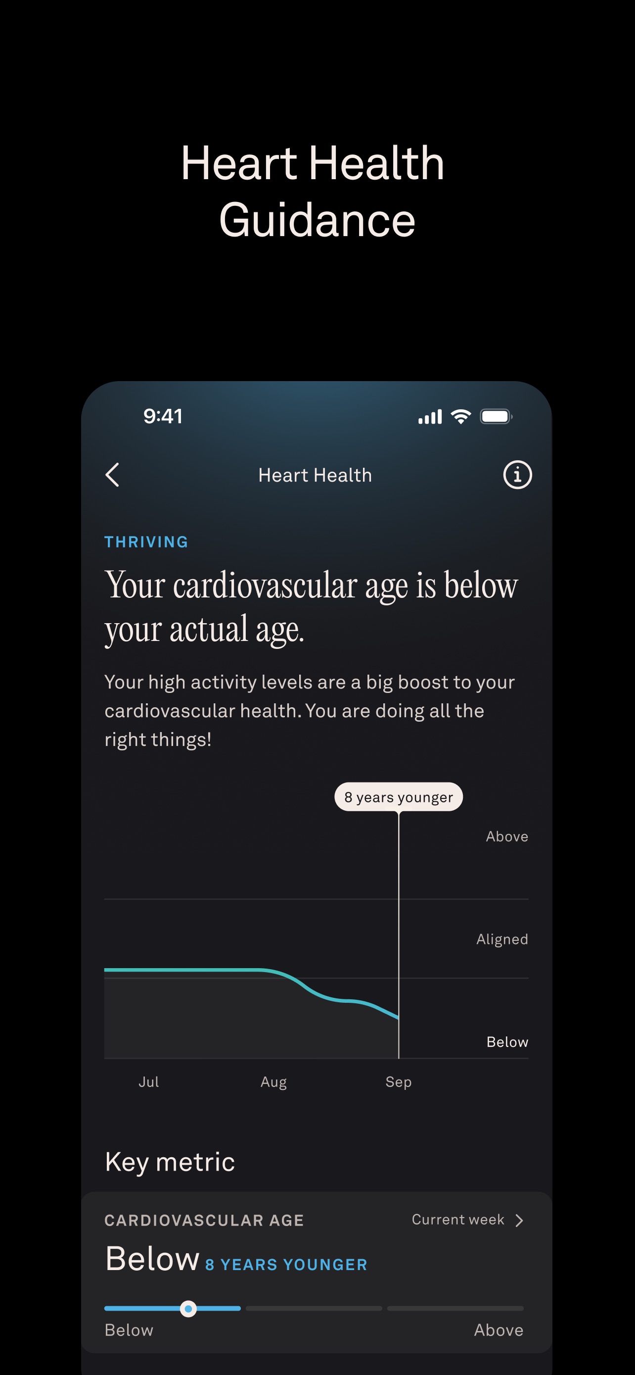 Oura App Store screenshot 5: Heart Health Guidance