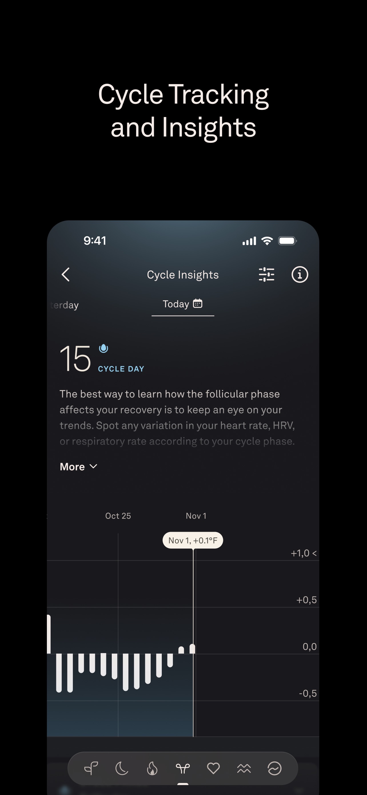 Oura App Store screenshot 6: Cycle Tracking and Insights
