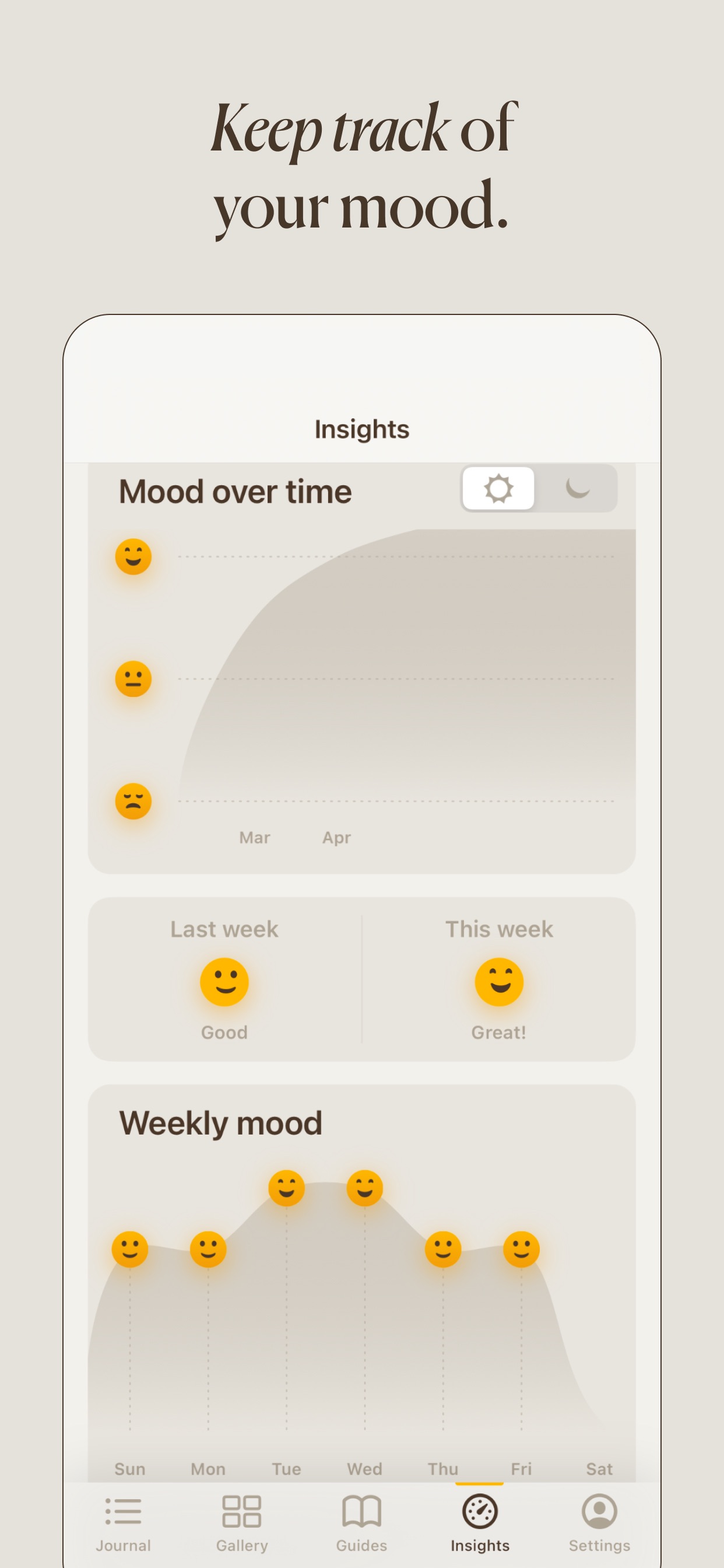 5 Minute Journal App Store screenshot 7: Keep track of your mood.
