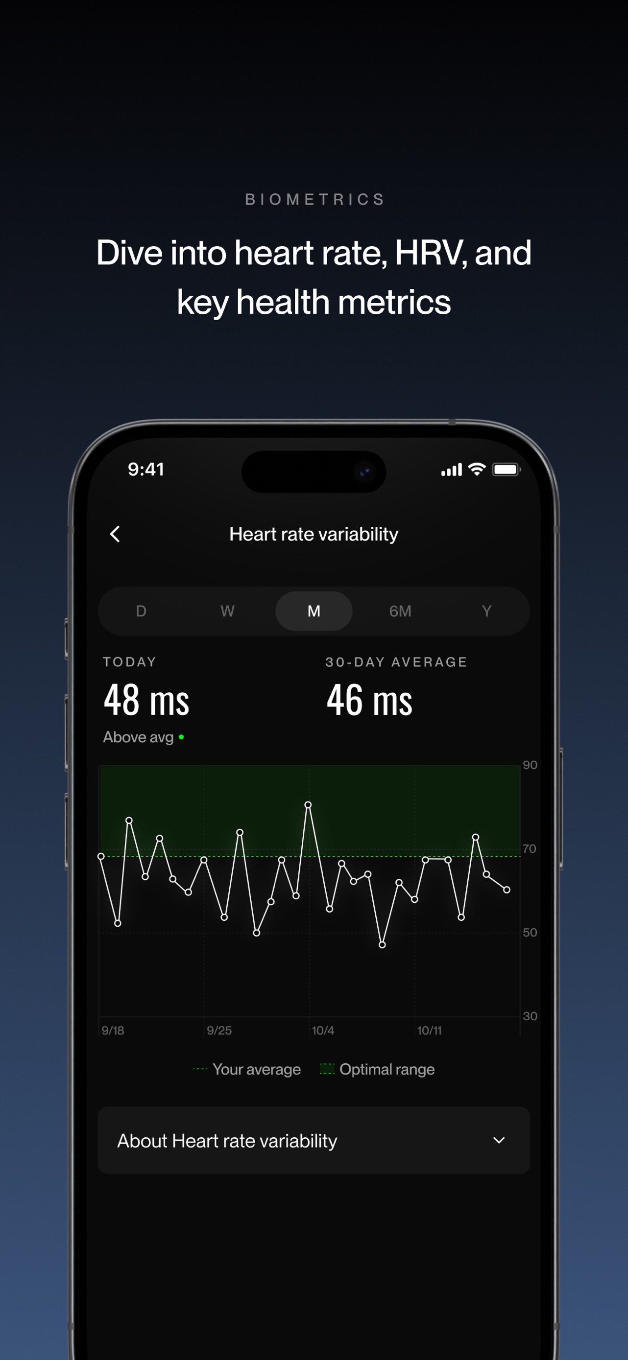 Eight Sleep App Store screenshot 6: BIOMETRICS Dive into heart rate, HRV, and key health metrics