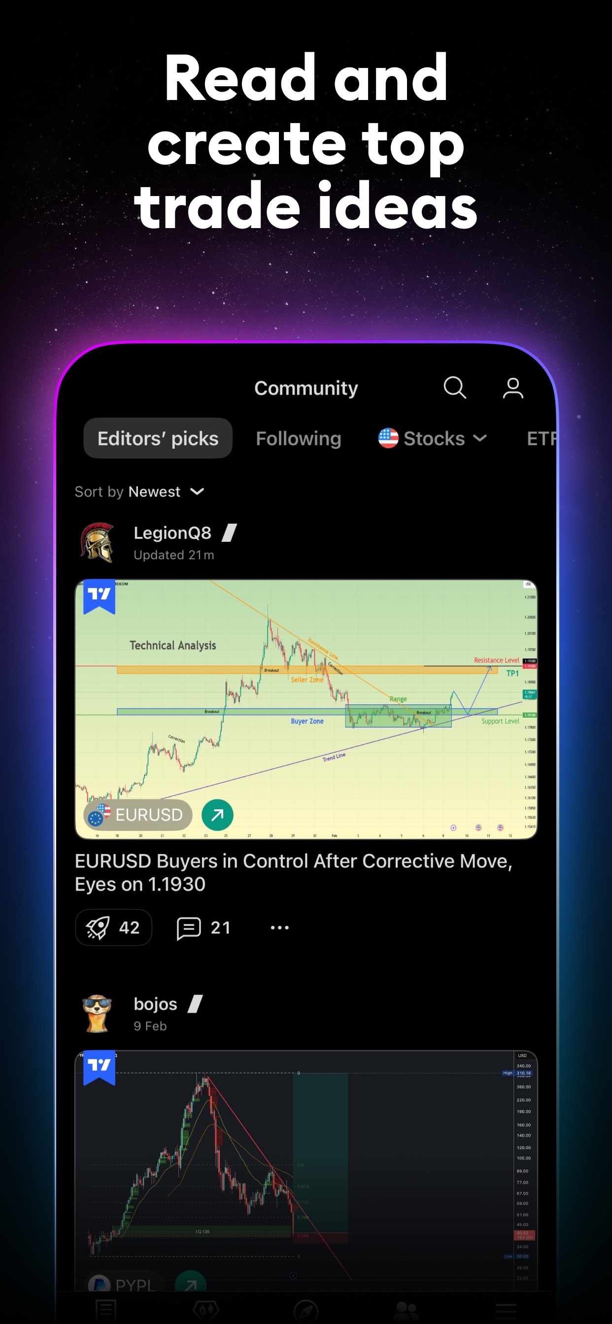 TradingView App Store screenshot: Read and create top trade ideas