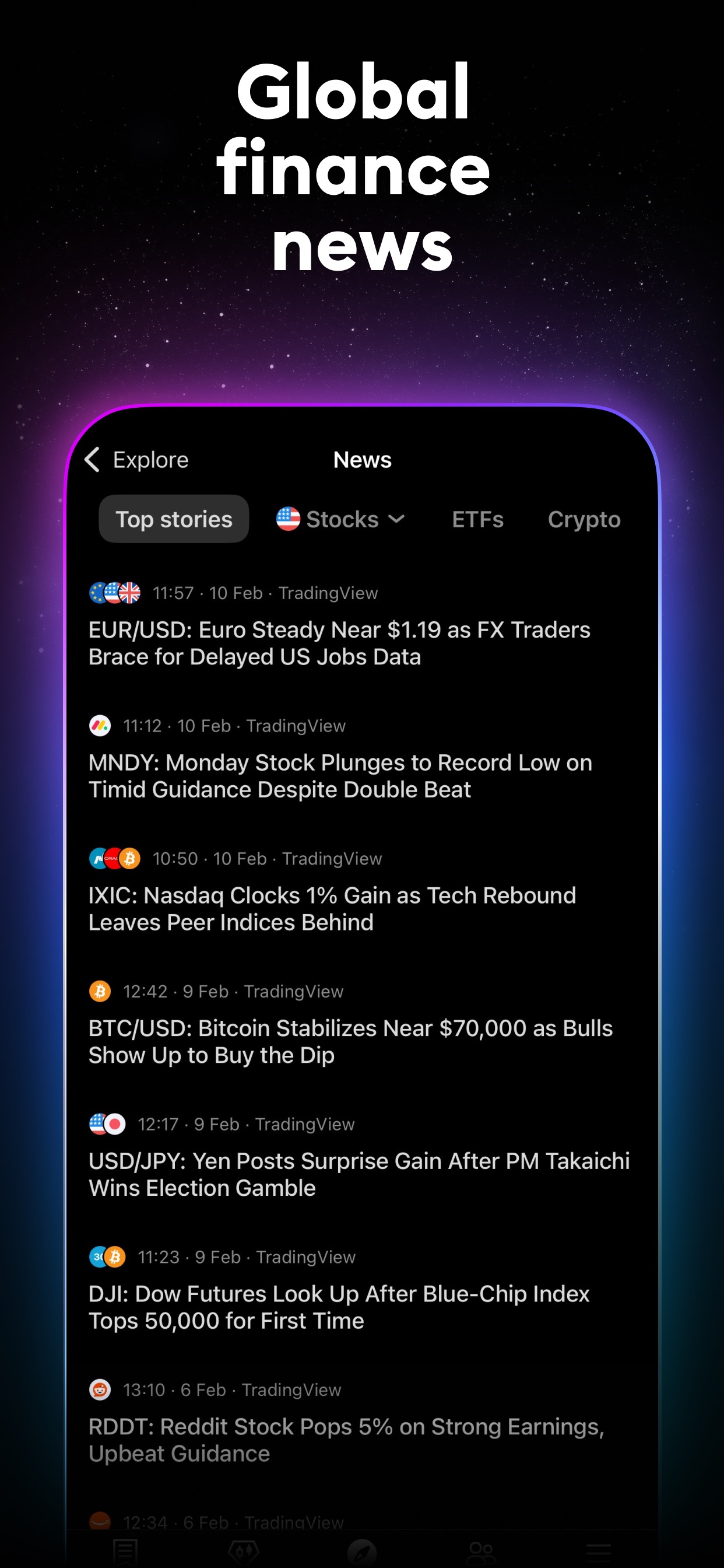 TradingView App Store screenshot 6: Global finance news