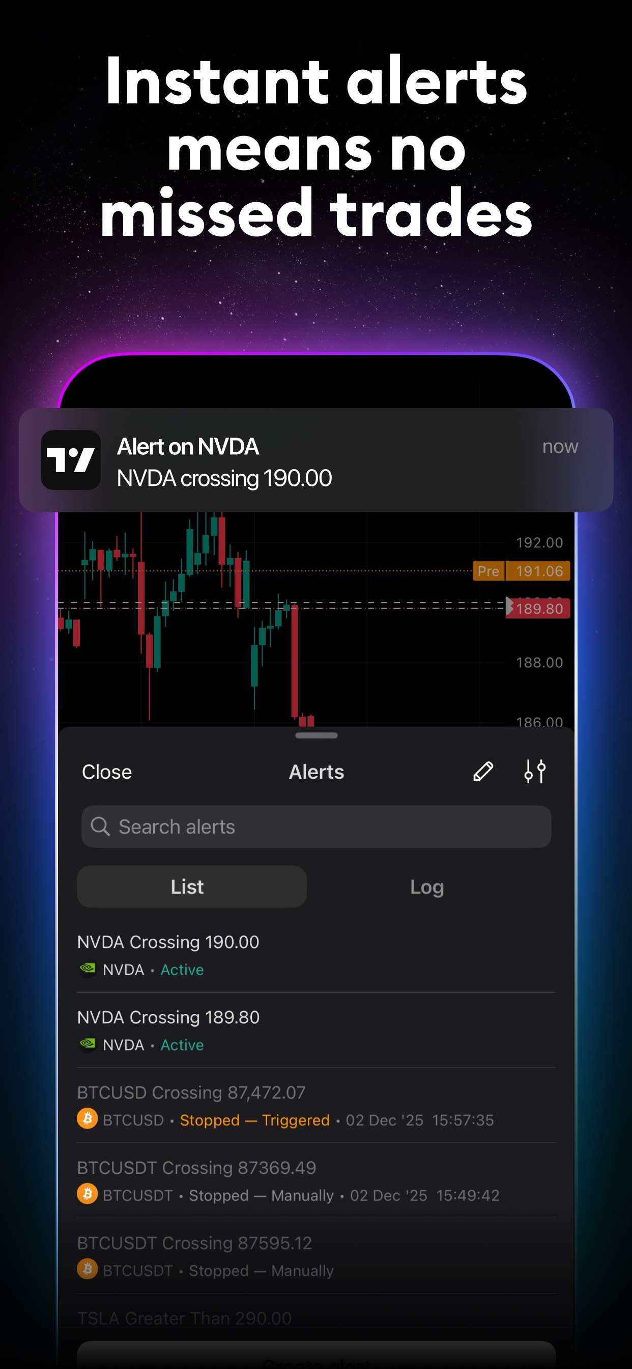 TradingView App Store screenshot 8: Instant alerts means no missed trades