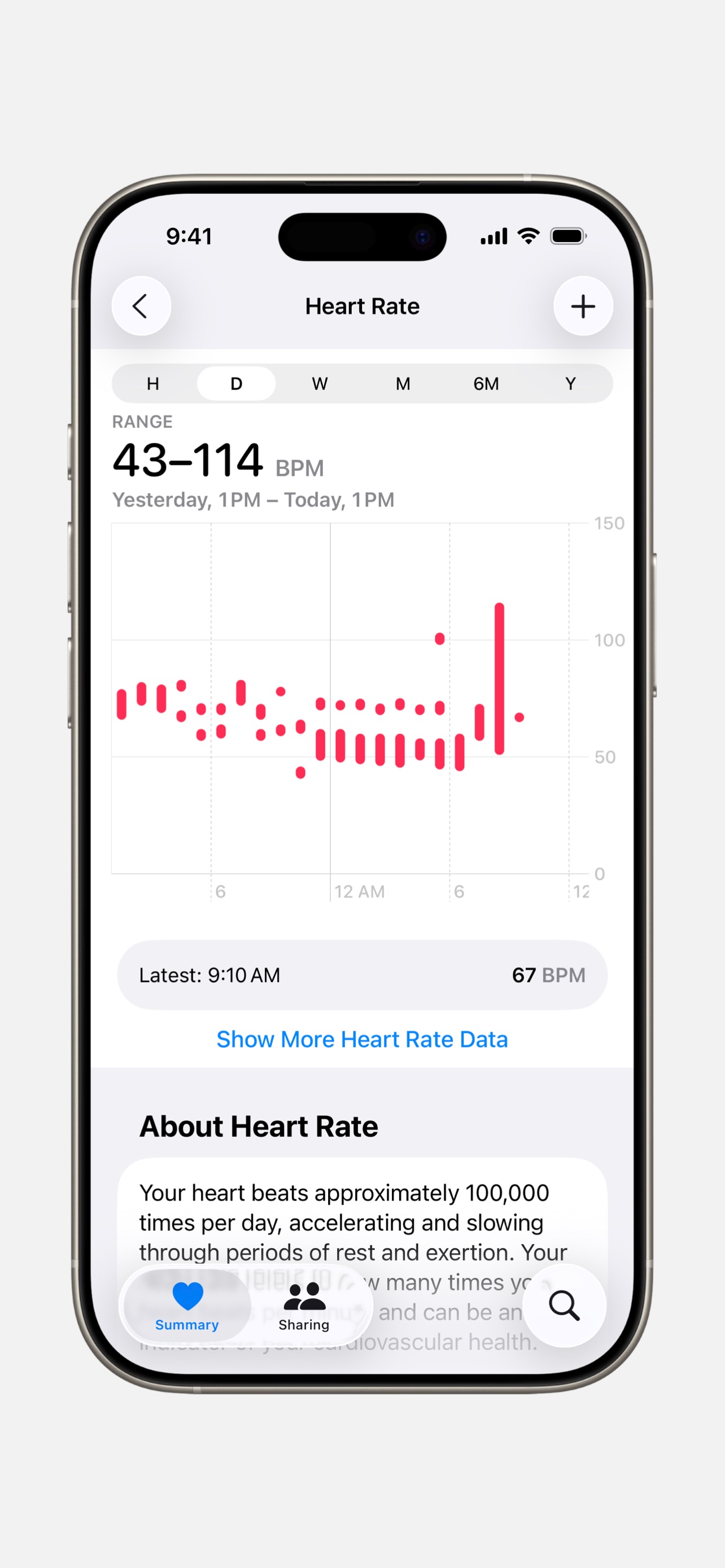 Apple Health App Store screenshot: listing design