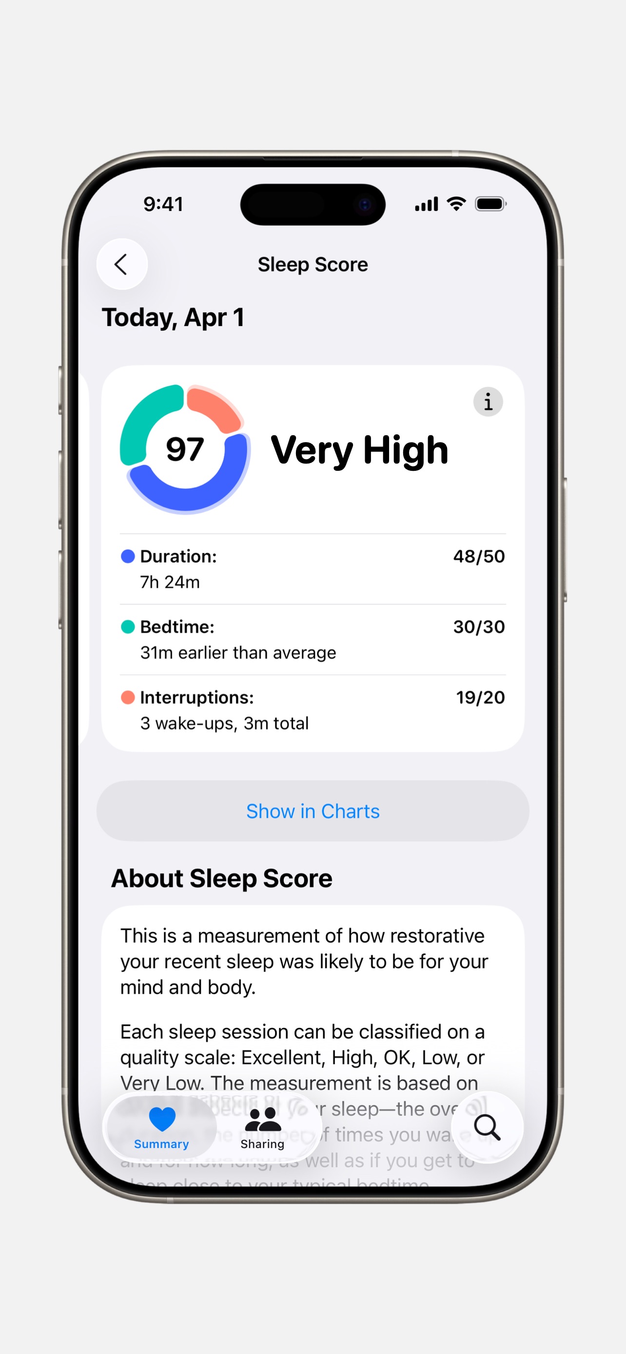 Apple Health App Store screenshot: listing design