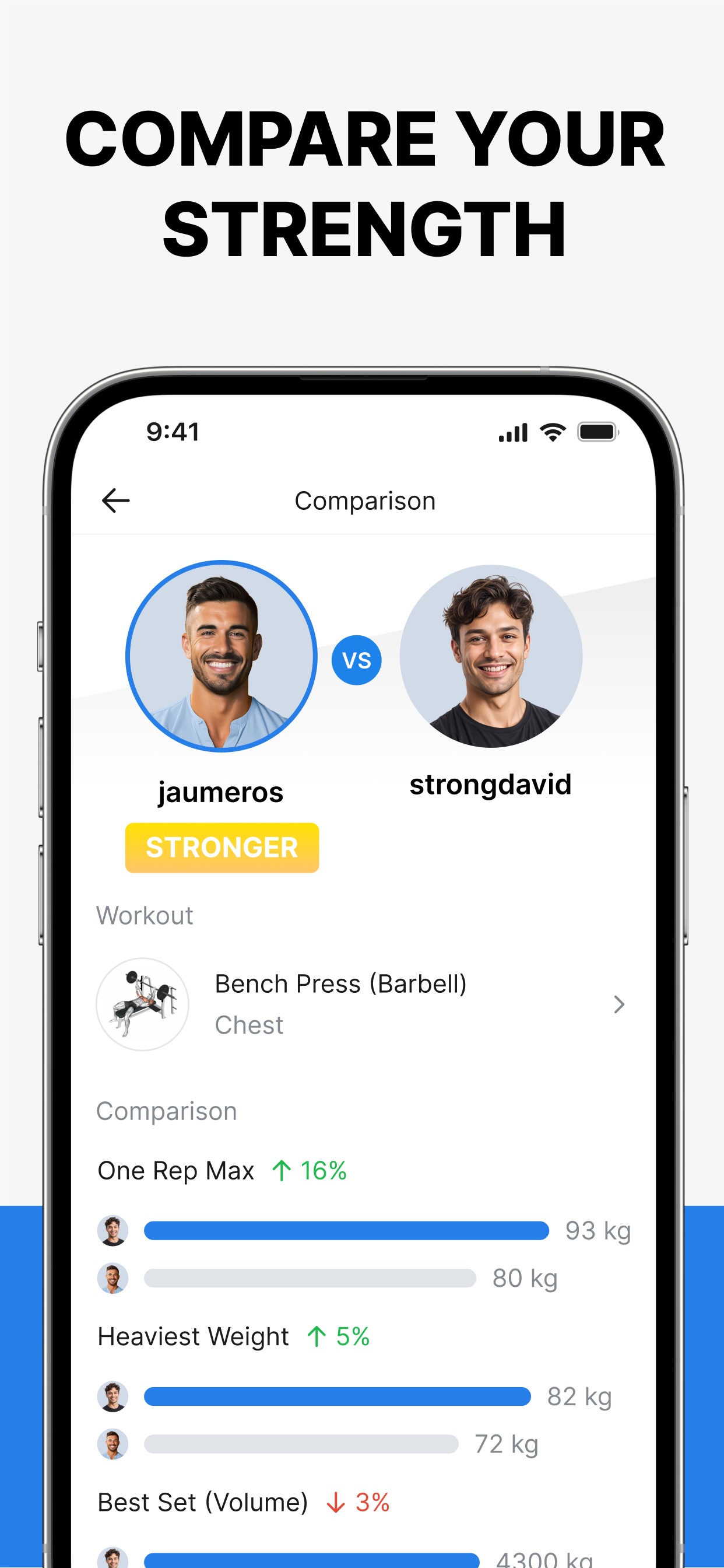 Hevy App Store screenshot: COMPARE YOUR STRENGTH