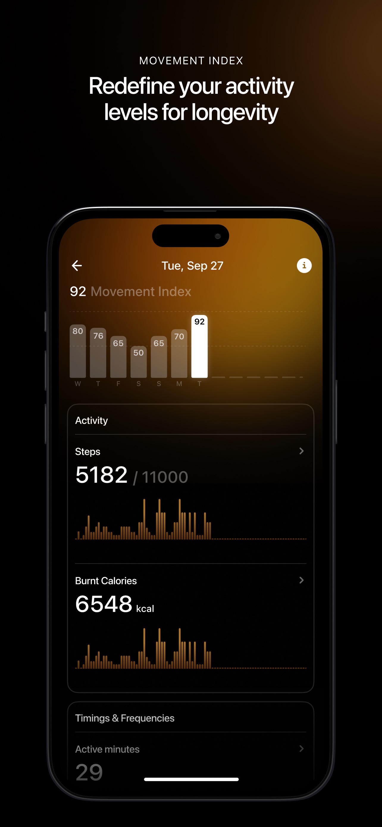 Ultrahuman App Store screenshot: MOVEMENT INDEX Redefine your activity levels for longevity