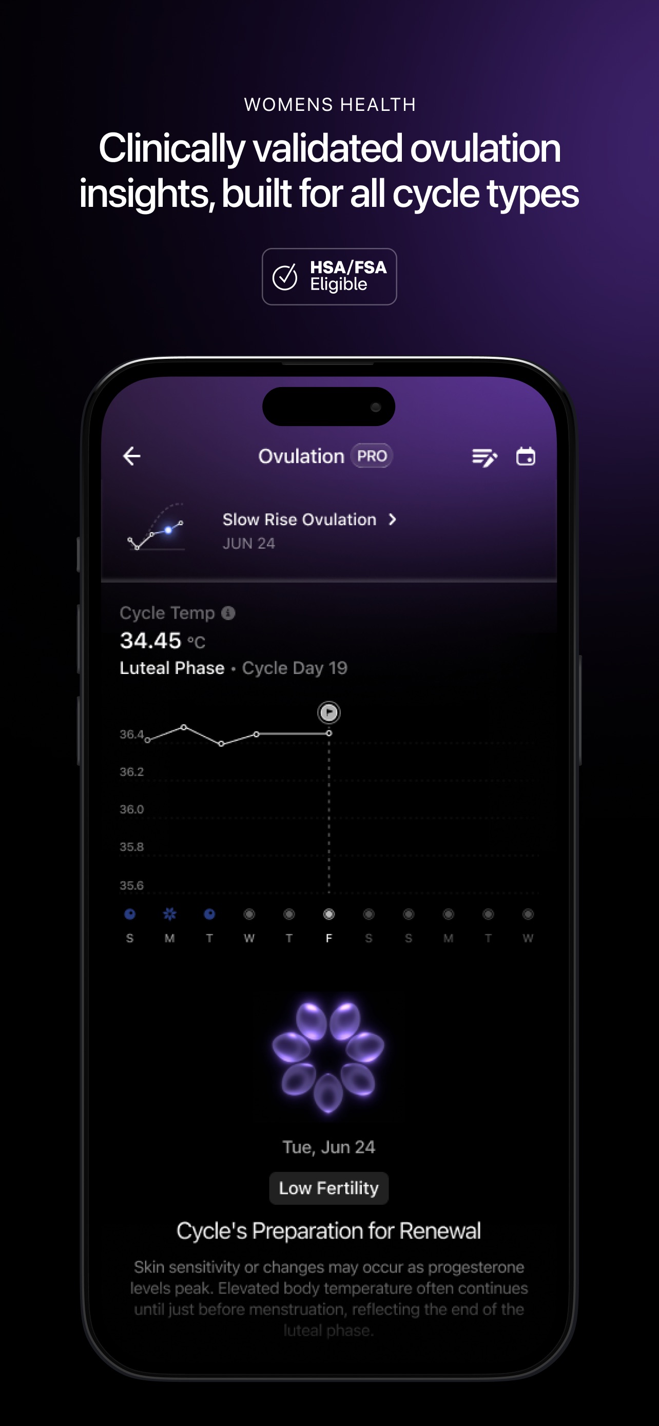 Ultrahuman App Store screenshot: WOMENS HEALTH Clinically validated ovulation insights, built for all cycle types