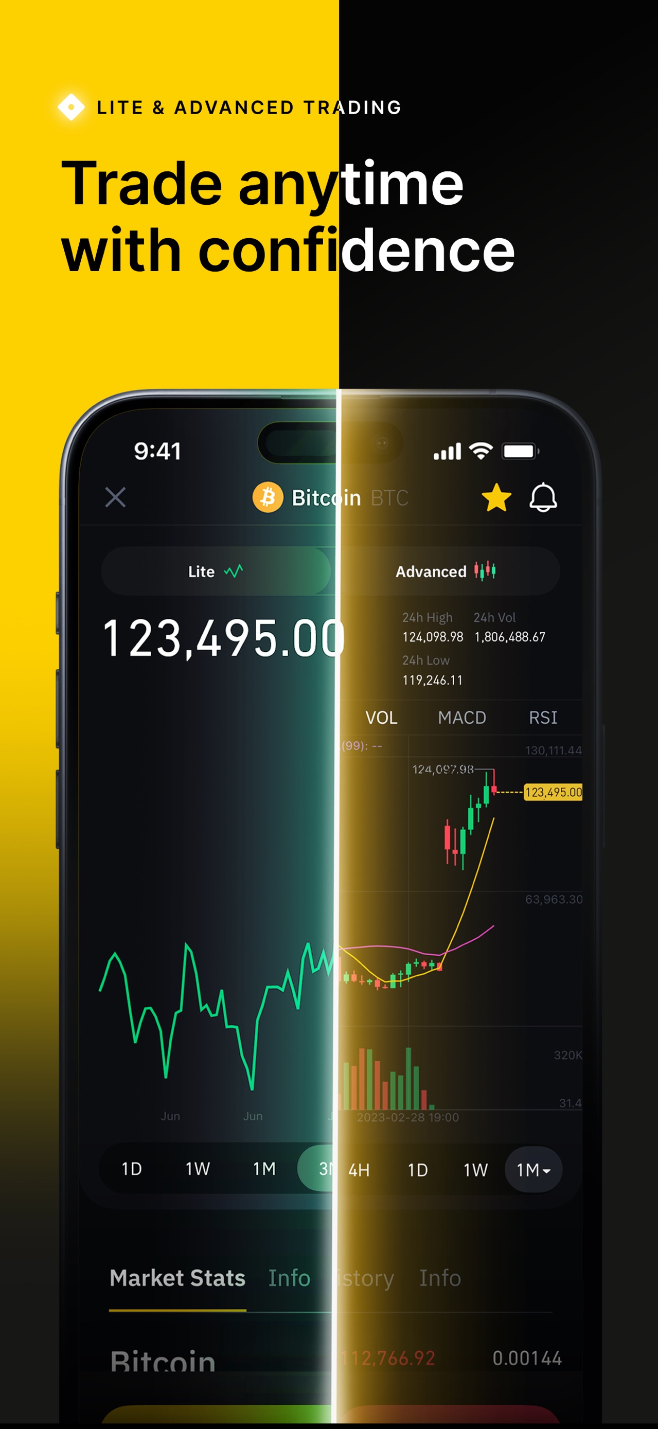 Binance App Store screenshot: LITE & ADVANCED TRADING Trade anytime with confidence