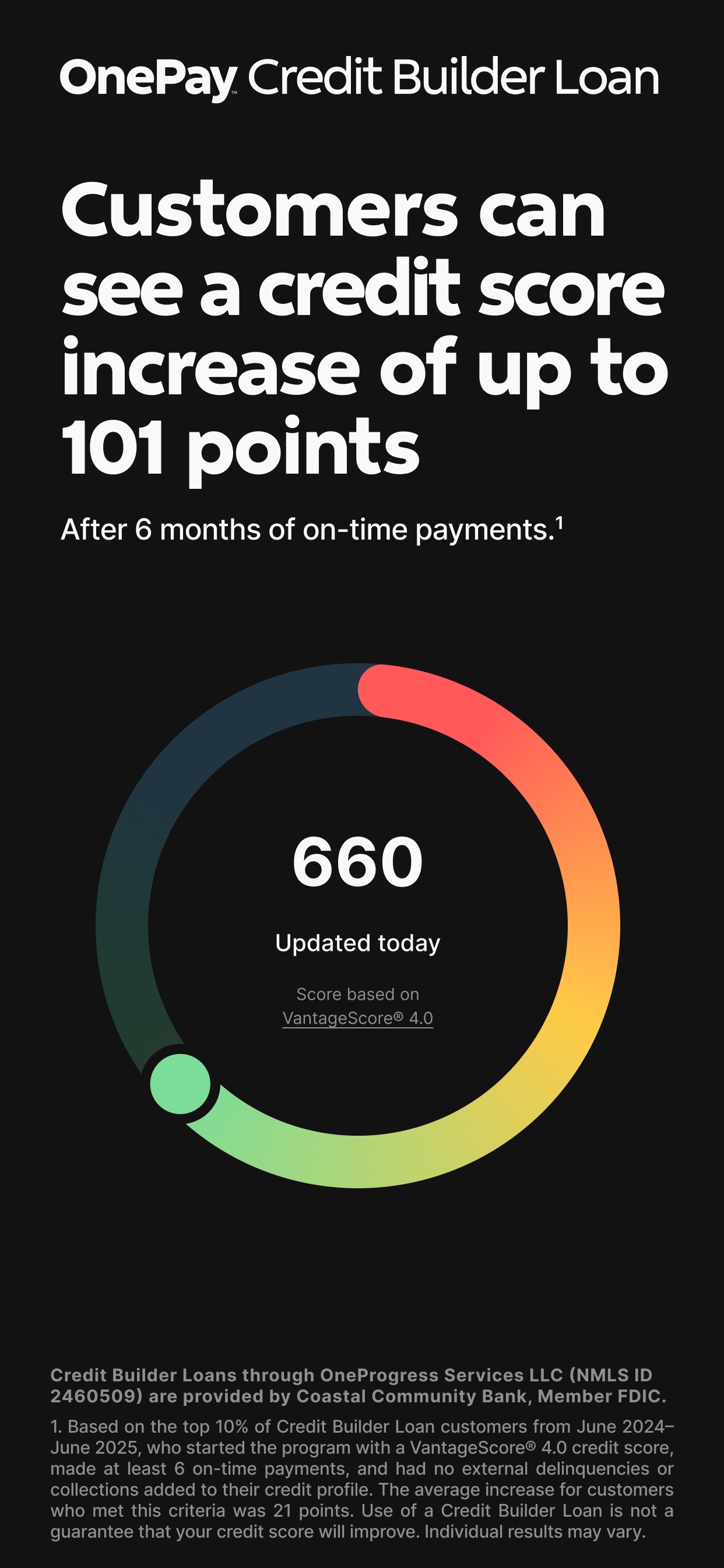 One App Store screenshot: Customers can see a credit score increase of up to 101 points