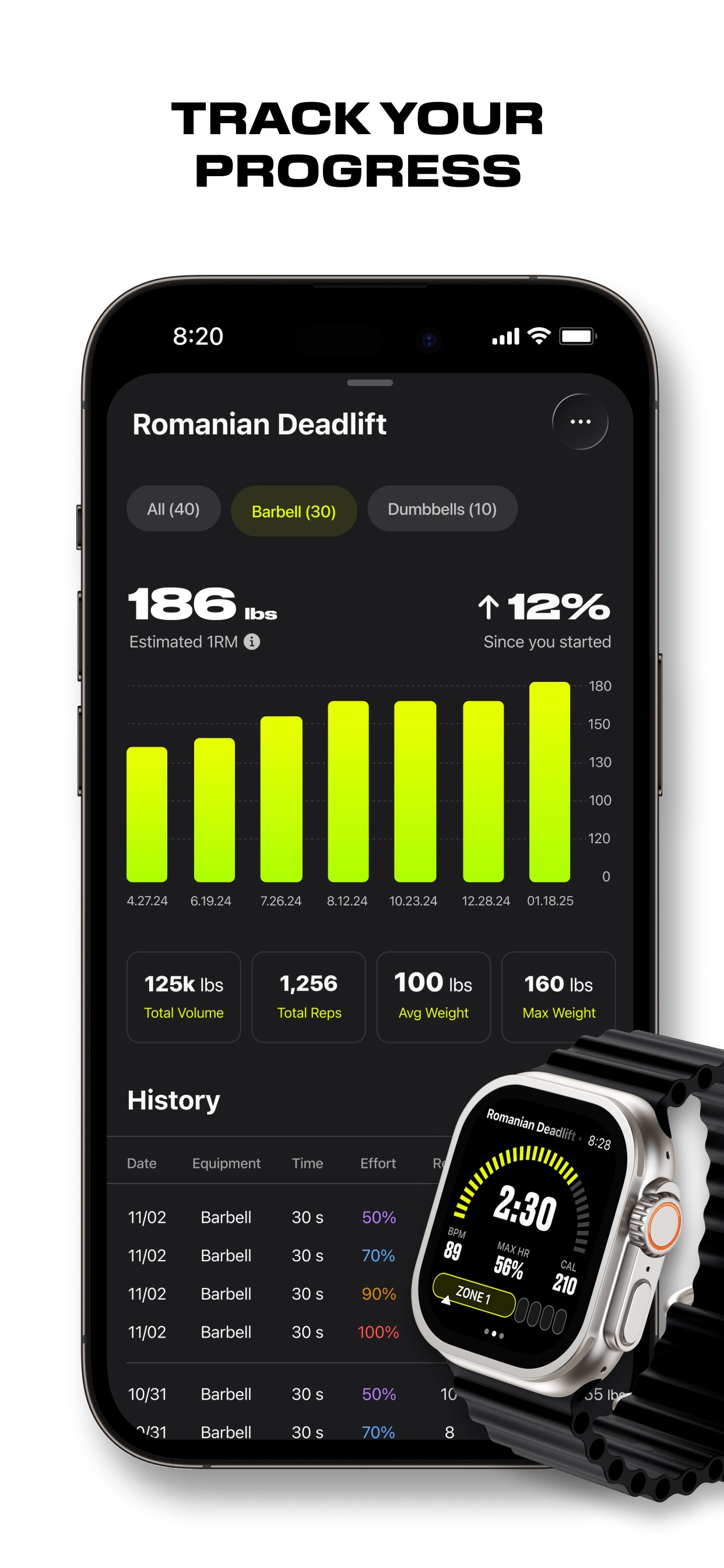 Ladder App Store screenshot 8: TRACK YOUR PROGRESS