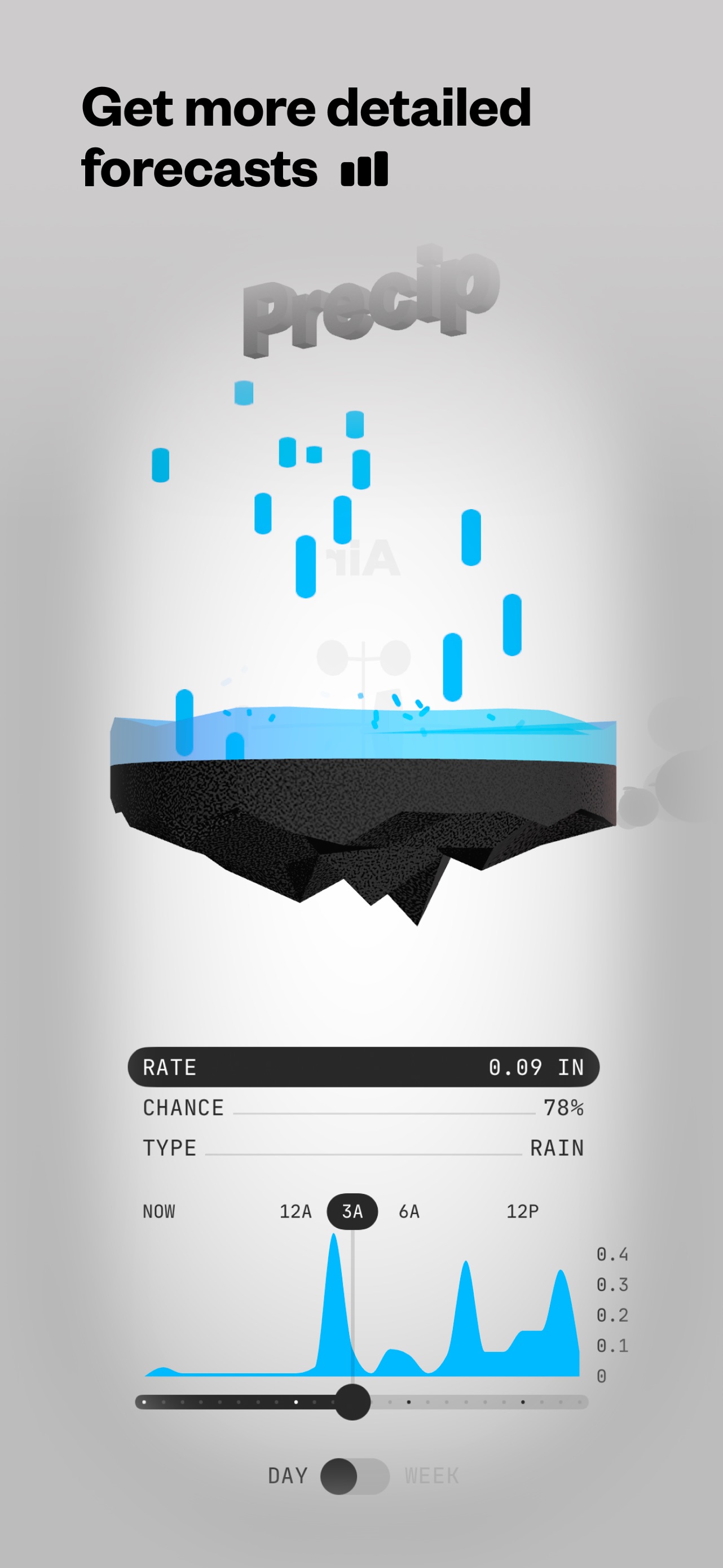 (Not Boring) Weather App Store screenshot: Get more detailed forecasts
