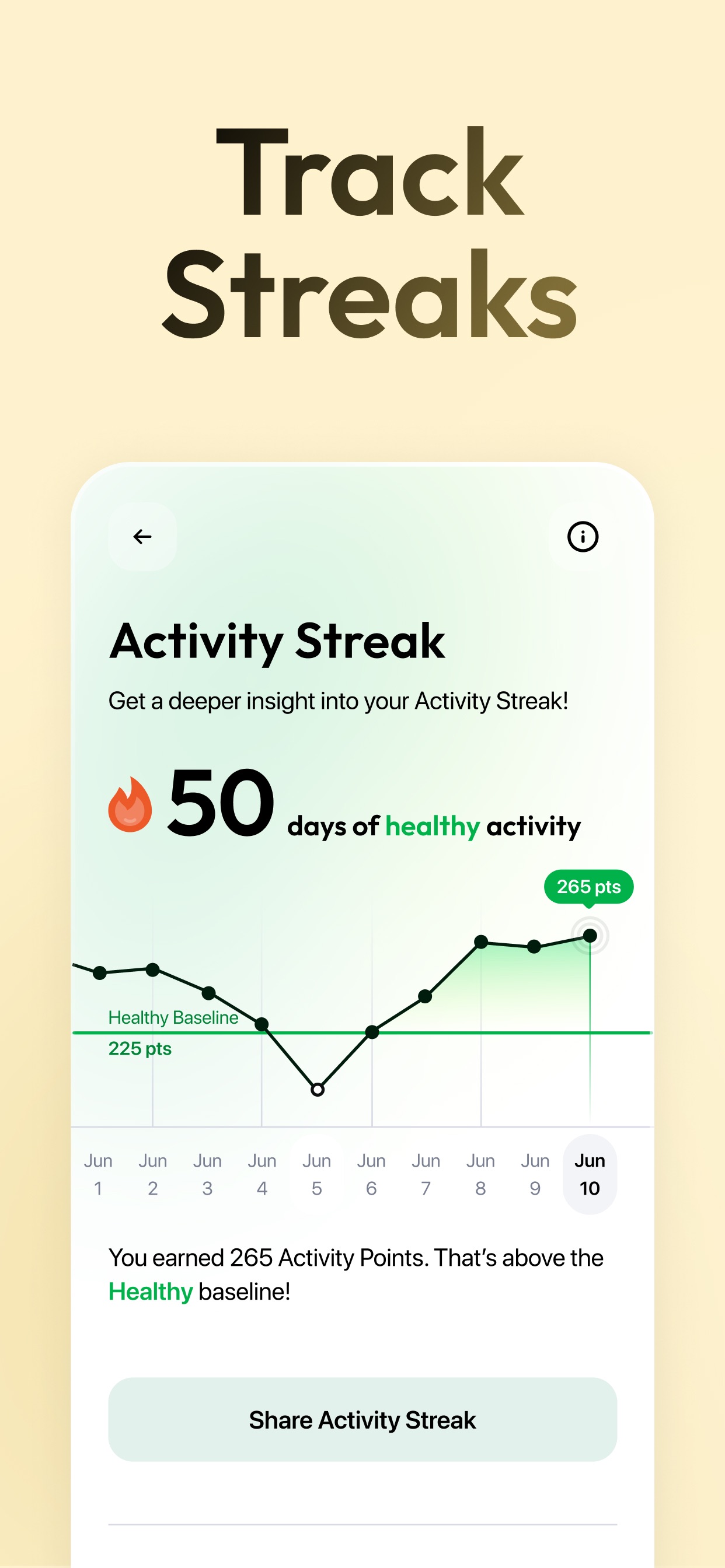 Zing App Store screenshot: Track Streaks