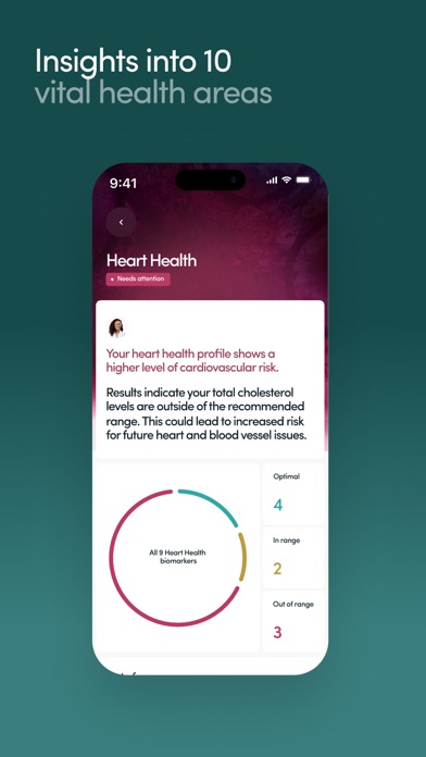 Hers App Store screenshot: Insights into 10 vital health areas