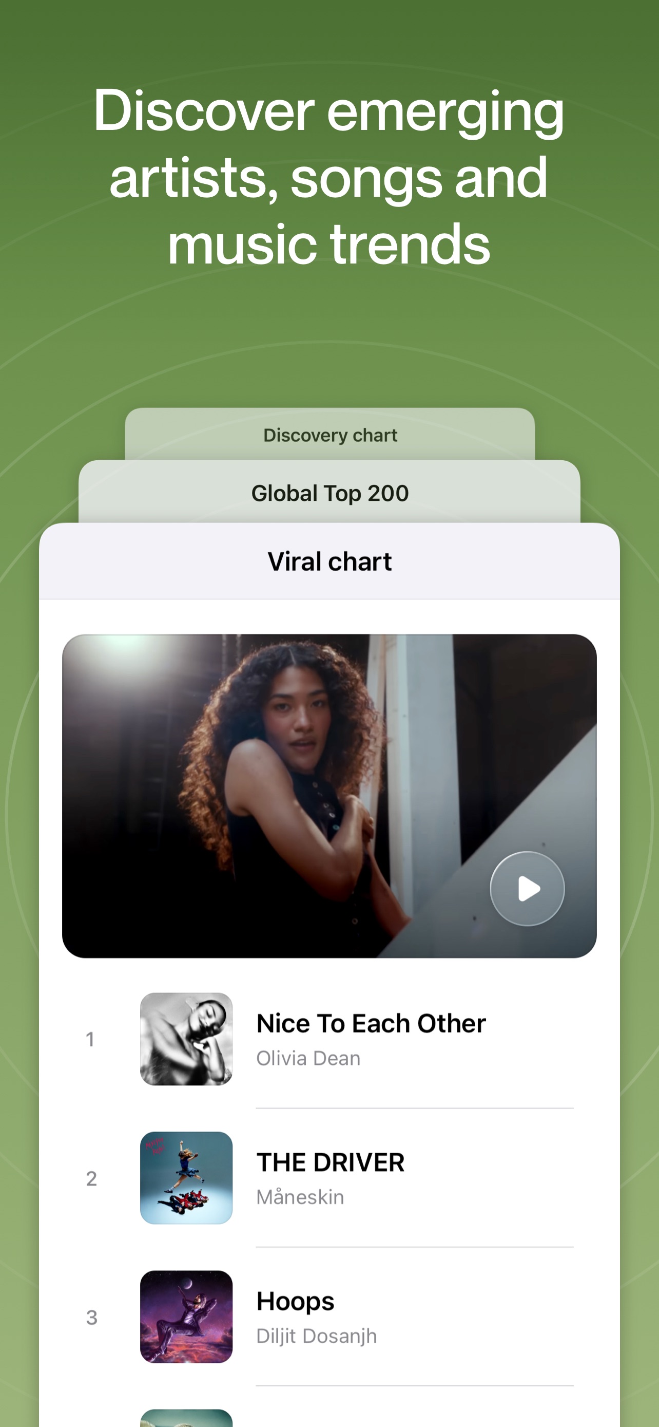 Shazam App Store screenshot 6: Discover emerging artists, songs and music trends