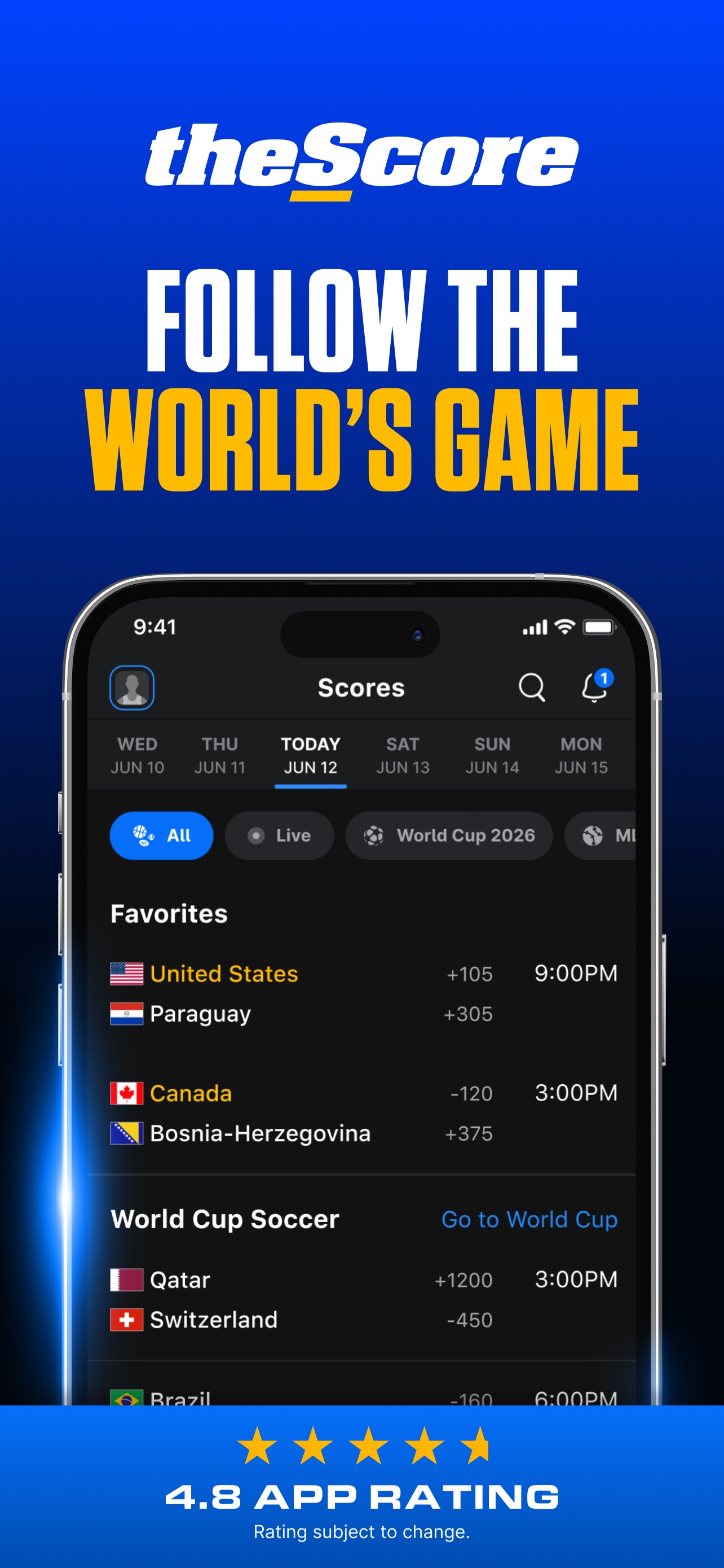 theScore App Store screenshot: FOLLOW THE WORLD’S GAME