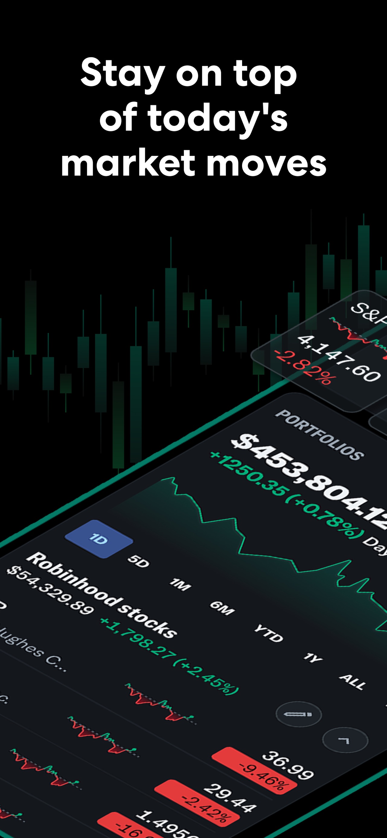 Yahoo Finance App Store screenshot: Stay on top of today's market moves