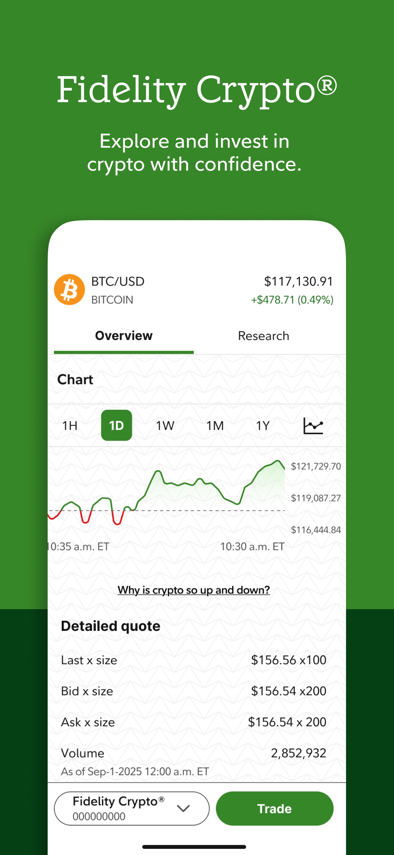 Fidelity App Store screenshot: Fidelity Crypto® Explore and invest in crypto with confidence.
