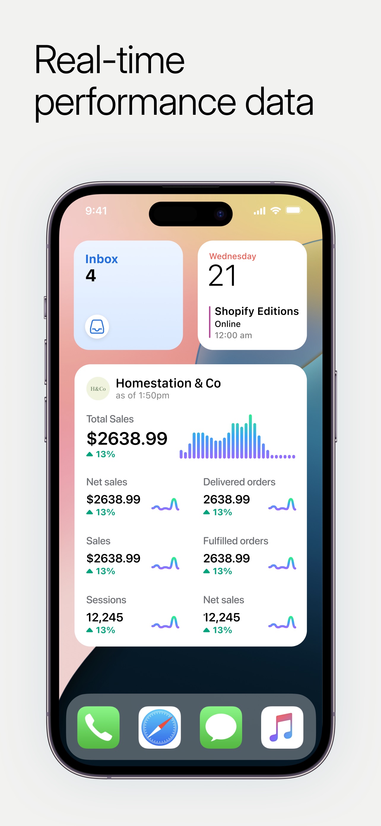 Shopify App Store screenshot: Real-time performance data