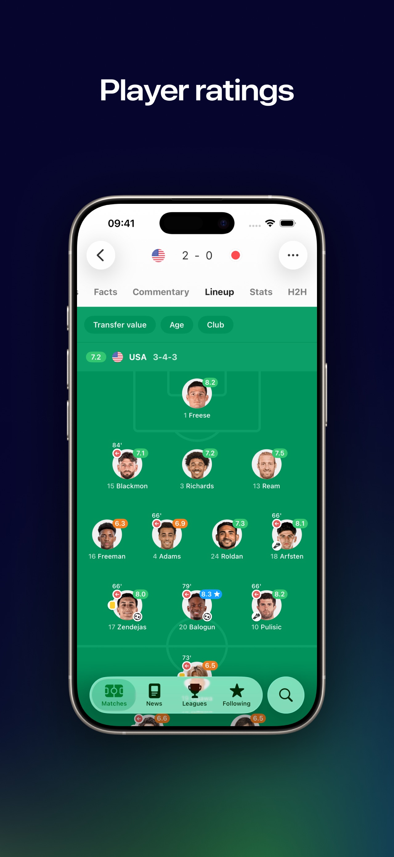 FotMob App Store screenshot 6: Player ratings