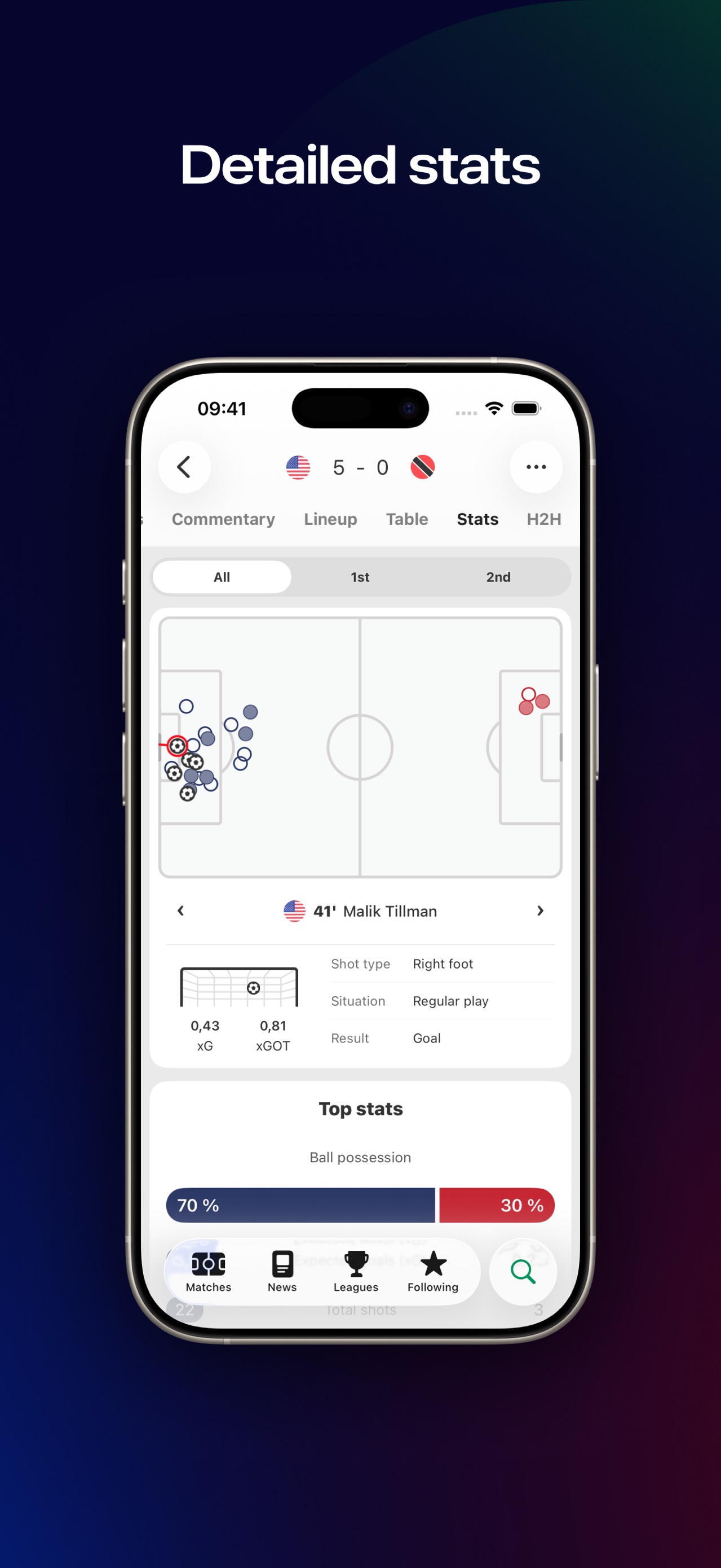 FotMob App Store screenshot 8: Detailed stats