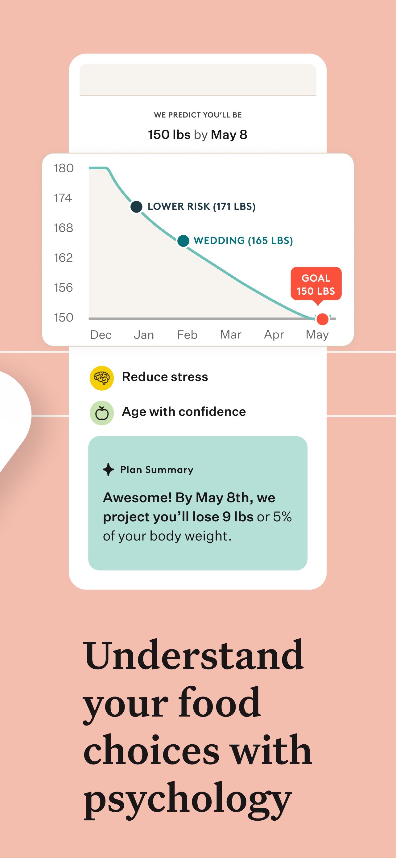 Noom App Store screenshot: Understand your food choices with psychology