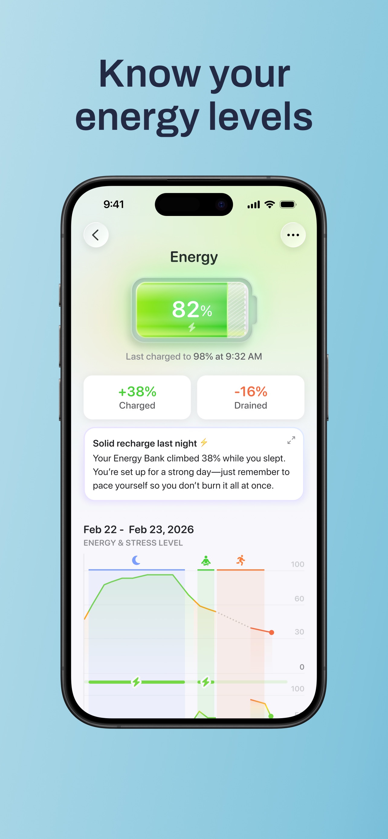 Bevel App Store screenshot 10: Know your energy levels