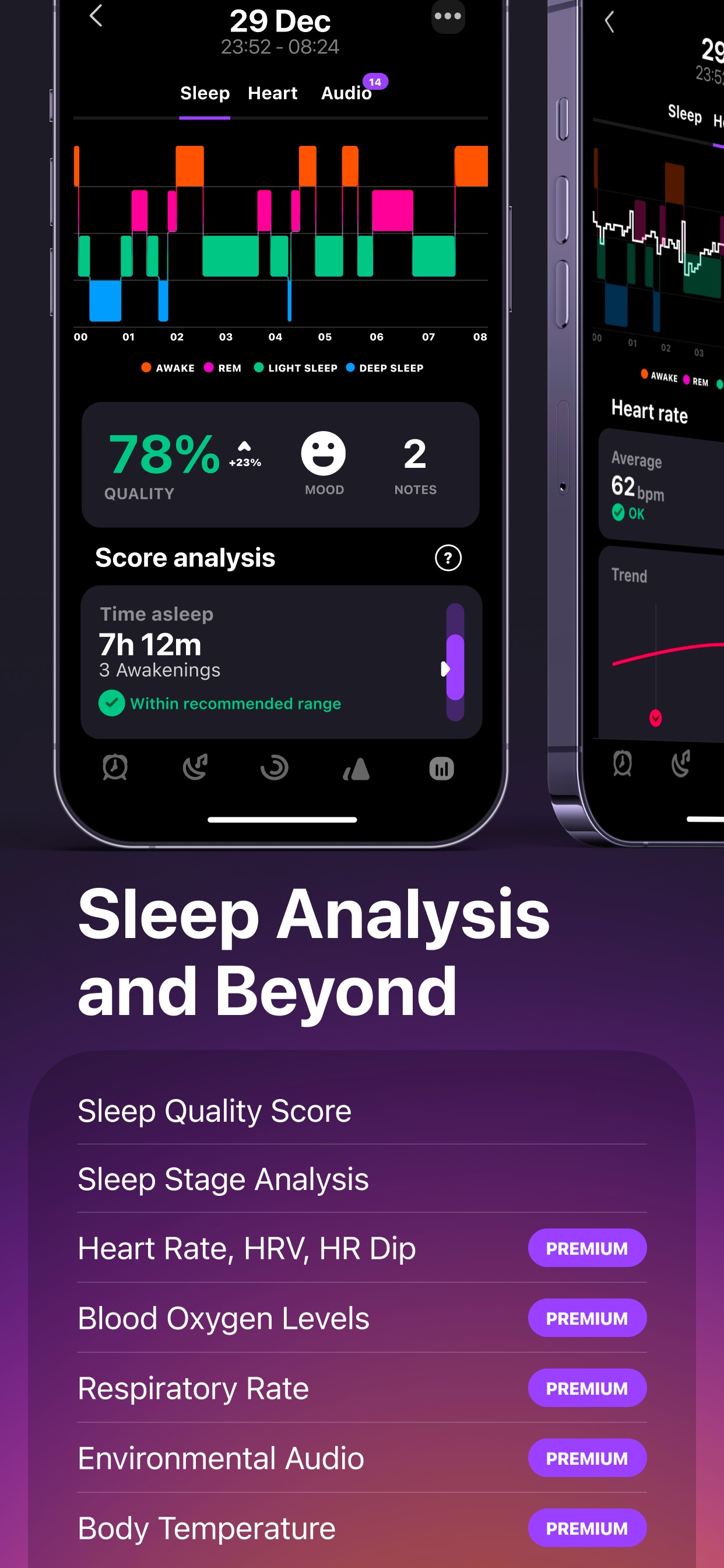 Pillow App Store screenshot: Sleep Analysis and Beyond Sleep Quality Score Sleep Stage Analysis Heart Rate, HRV, HR Dip PREMIUM Blood Oxygen Levels PREMIUM Respiratory Rate PREMIUM Environmental Audio PREMIUM Body Temperature PREMIUM