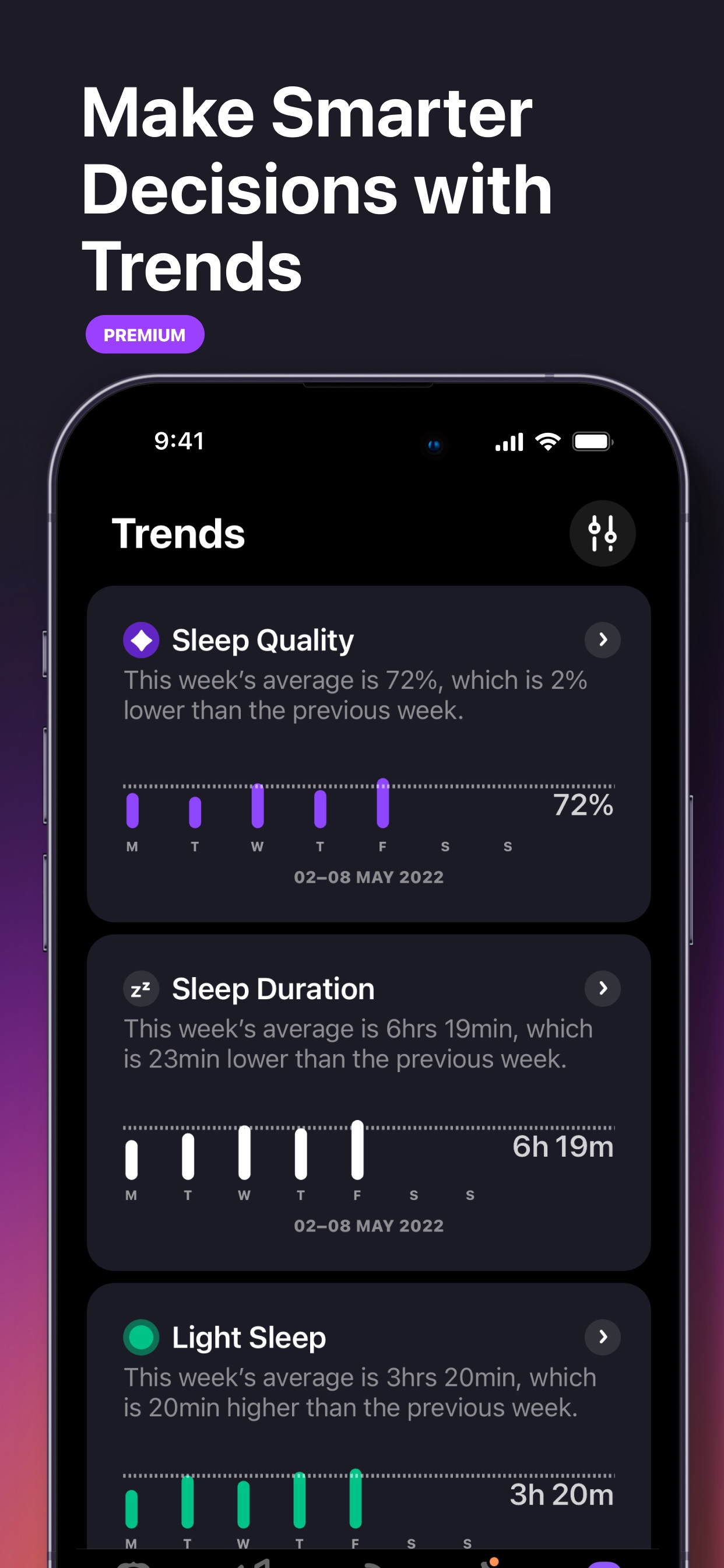 Pillow App Store screenshot 9: Make Smarter Decisions with Trends PREMIUM