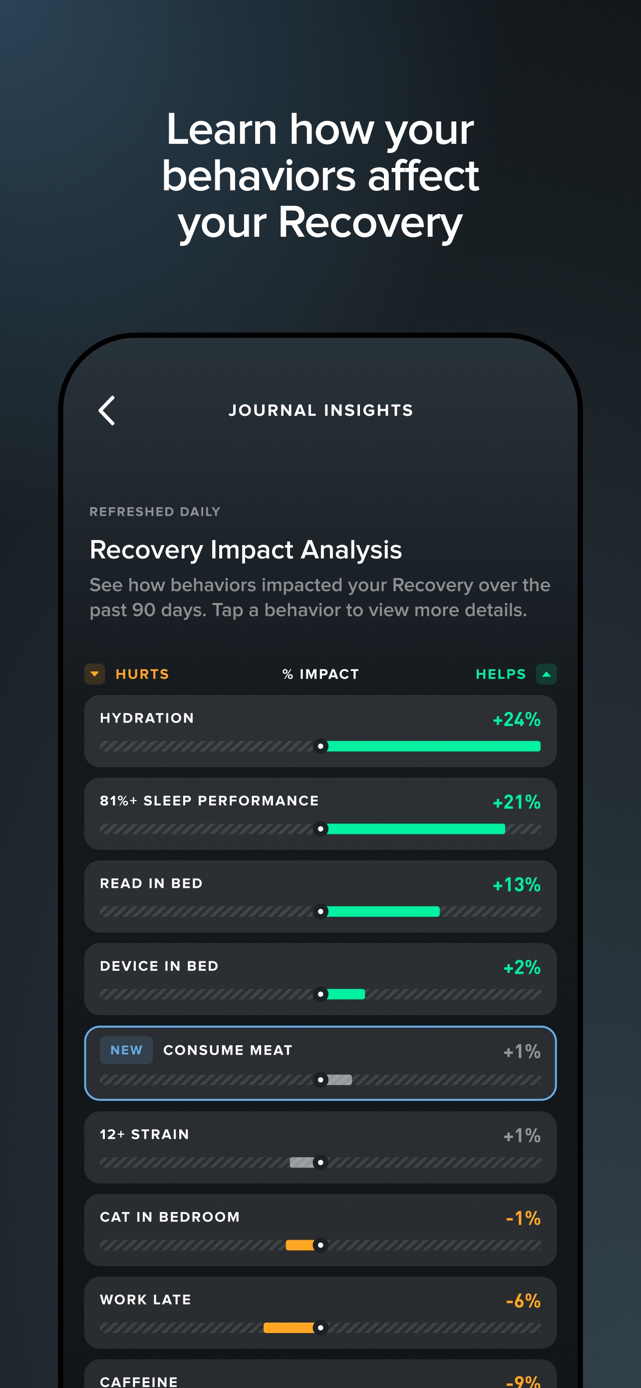 WHOOP App Store screenshot 7: Learn how your behaviors affect your Recovery
