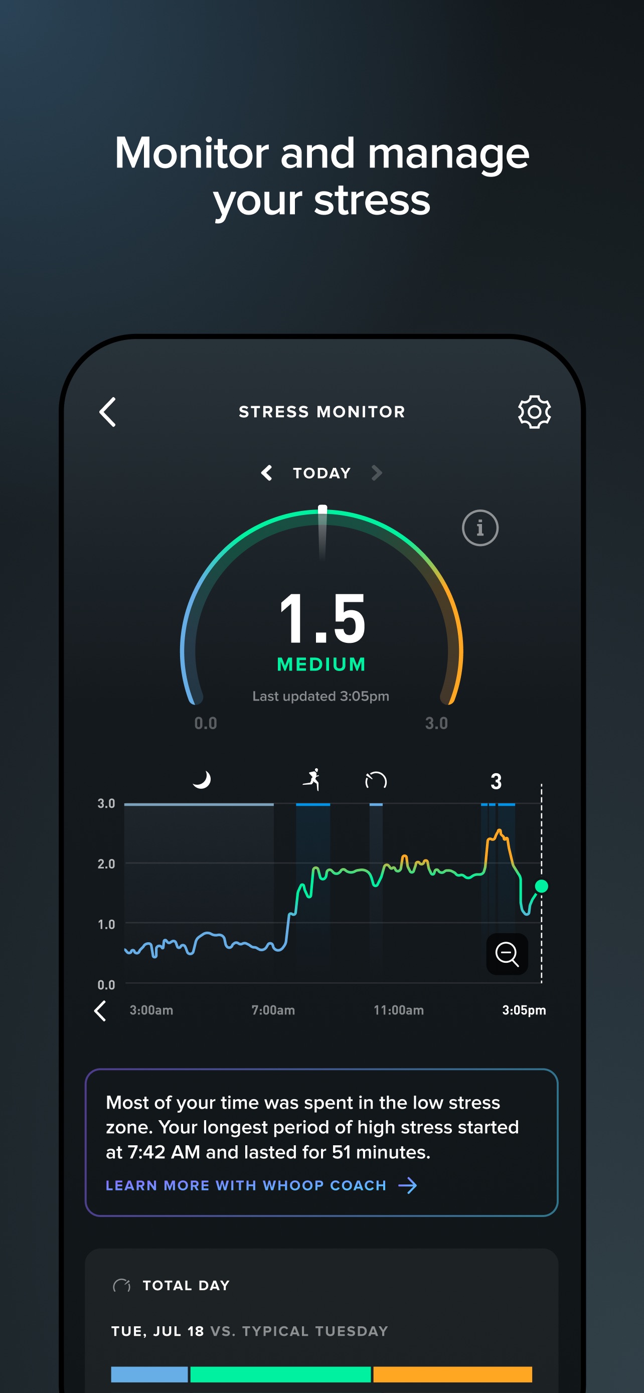 WHOOP App Store screenshot: Monitor and manage your stress