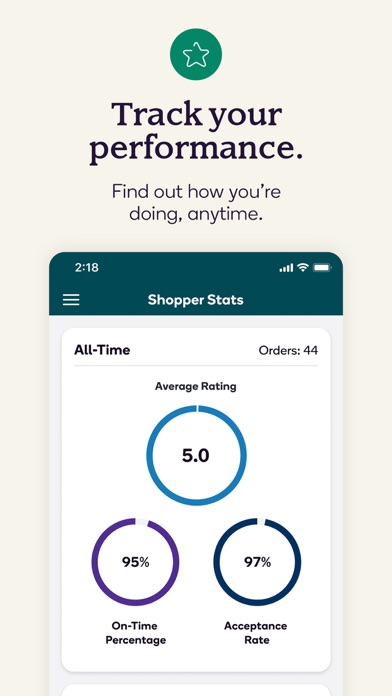 Shipt App Store screenshot: Track your performance.
Find out how you’re doing, anytime.