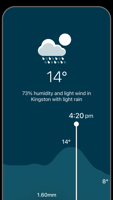 Timepage App Store screenshot 5: listing design